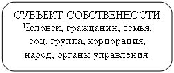  :  &#13;&#10;, , , . , , ,  .&#13;&#10;