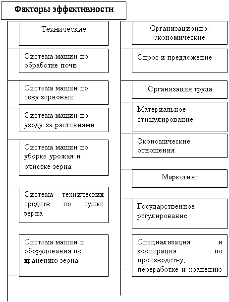 :    - 