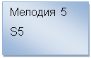 :  5&#13;&#10;S5&#13;&#10;&#13;&#10;