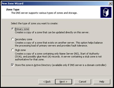  DNS-