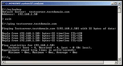  DNS-
