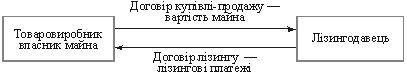 http://buklib.net/msohtml1/770/clip_image002.gif