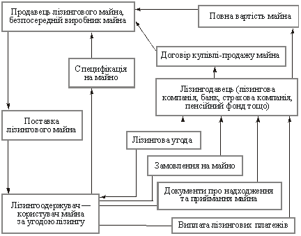 http://buklib.net/msohtml1/770/clip_image010.gif