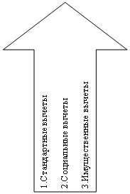  : 1. &#13;&#10;2. &#13;&#10;3. &#13;&#10;4. &#13;&#10;