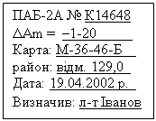 : -2  14648&#13;&#10;DAm =  1-20_____&#13;&#10;: -36-46-__&#13;&#10;: . 129,0_&#13;&#10;: 19.04.2002 ._&#13;&#10;: - &#13;&#10;