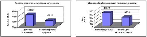 : http://rwt.ru/images/a003_2.gif