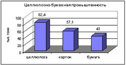 : http://rwt.ru/images/a003_21.gif