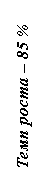 :    85 %
