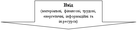  : &#13;&#10;(, , , ,   .)&#13;&#10;