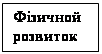 : Գ 