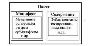 : http://www.engineer.bmstu.ru/resources/science/Image12.gif