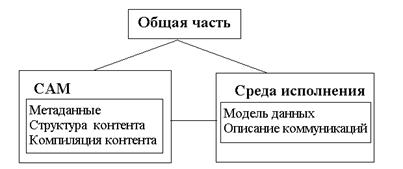 : http://www.engineer.bmstu.ru/resources/science/Image14.gif