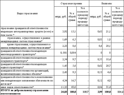 : http://fssn.ru/www/site.nsf/1d88299ae3e668ffc3256be200497084/692e5454889d1410c32576f6004cfc31/PageBody/16.9D6?OpenElement&amp;FieldElemFormat=gif