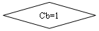 -: : Cb=1