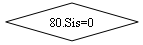 -: : 80.Sis=0