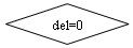 -: : del=0