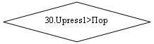 -: : 30.Upress1&gt;