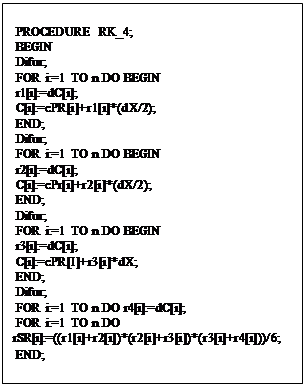 :  PROCEDURE RK_4;&#13;&#10; BEGIN&#13;&#10; Difur;&#13;&#10; FOR i:=1 TO n DO BEGIN&#13;&#10; r1[i]:=dC[i];&#13;&#10; C[i]:=cPR[i]+r1[i]*(dX/2);&#13;&#10; END;&#13;&#10; Difur;&#13;&#10; FOR i:=1 TO n DO BEGIN&#13;&#10; r2[i]:=dC[i];&#13;&#10; C[i]:=cPr[i]+r2[i]*(dX/2);&#13;&#10; END;&#13;&#10; Difur;&#13;&#10; FOR i:=1 TO n DO BEGIN&#13;&#10; r3[i]:=dC[i];&#13;&#10; C[i]:=cPR[I]+r3[i]*dX;&#13;&#10; END;&#13;&#10; Difur;&#13;&#10; FOR i:=1 TO n DO r4[i]:=dC[i];&#13;&#10; FOR i:=1 TO n DO rSR[i]:=((r1[i]+r2[i])*(r2[i]+r3[i])*(r3[i]+r4[i]))/6;&#13;&#10; END;&#13;&#10;