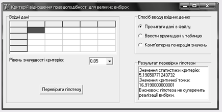 : C:\Documents and Settings\Admin\ \2011-01-06_140453.png