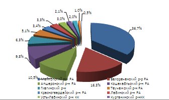 : C:\Documents and Settings\UserXP\ \ScreenHunter_006.jpg
