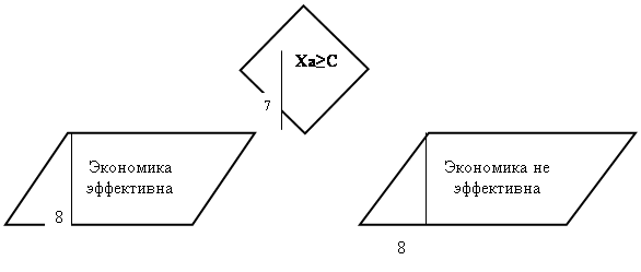 : a&#8805;C&#13;&#10;