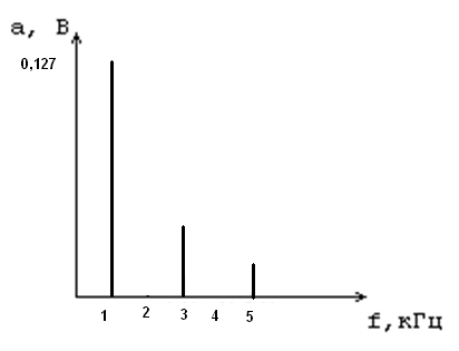 : E:\ \\2 \\ \ .bmp