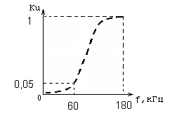 : E:\ \\2 \\ \.bmp