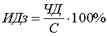http://science-bsea.narod.ru/2006/leskomp_2006/danchenko_ekolog.files/image003.gif