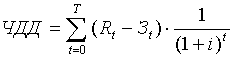 http://science-bsea.narod.ru/2006/leskomp_2006/danchenko_ekolog.files/image004.gif